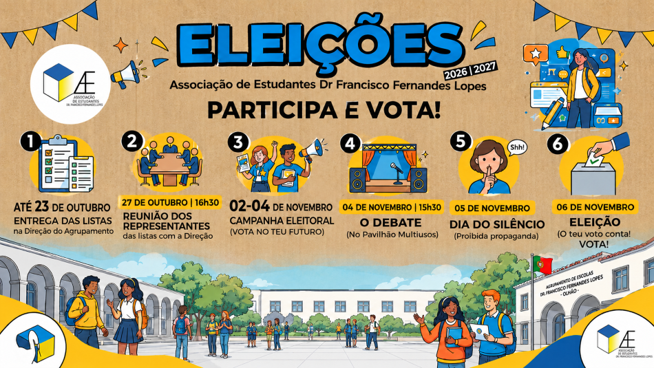 Cartaz das Eleições da Associação de Estudantes