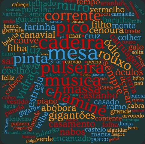 palavras à solta 2 1